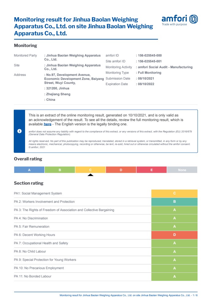 2021 Boro Weighing Apparatus BSCI