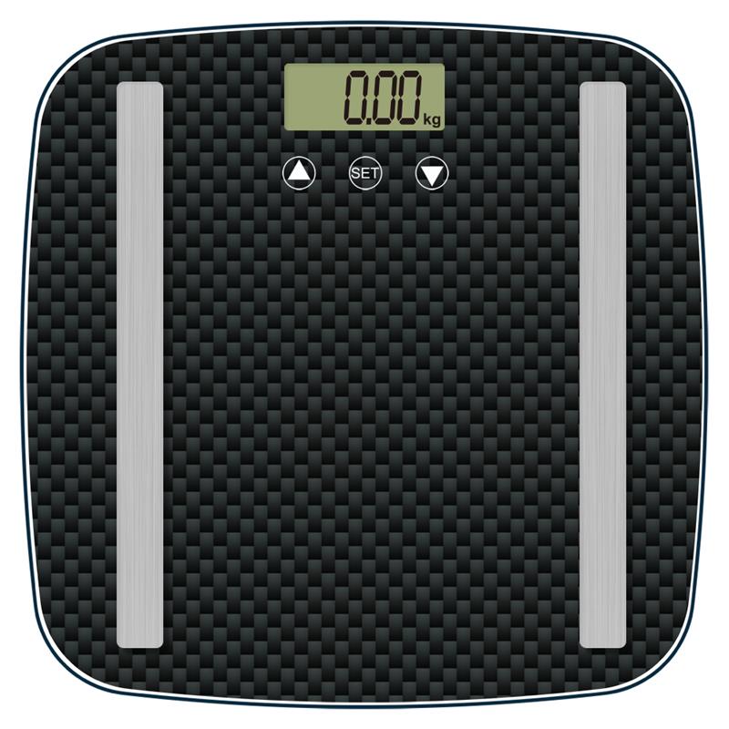 fat scale